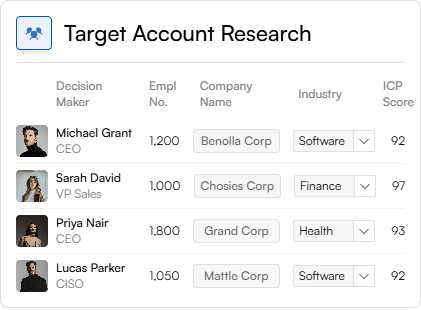 Target Account Research