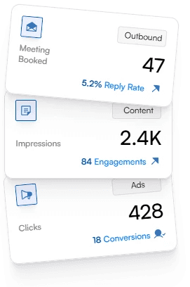 Outbound Dashboard