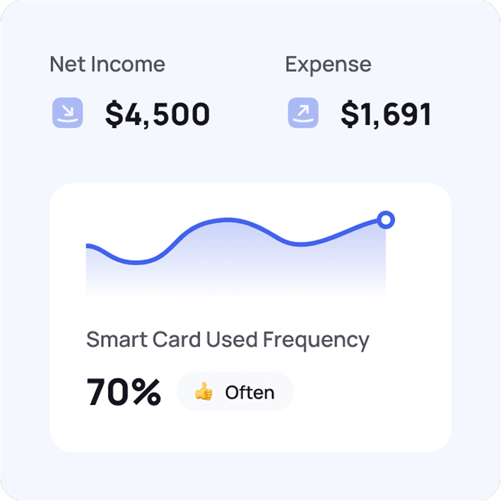 CTA Card